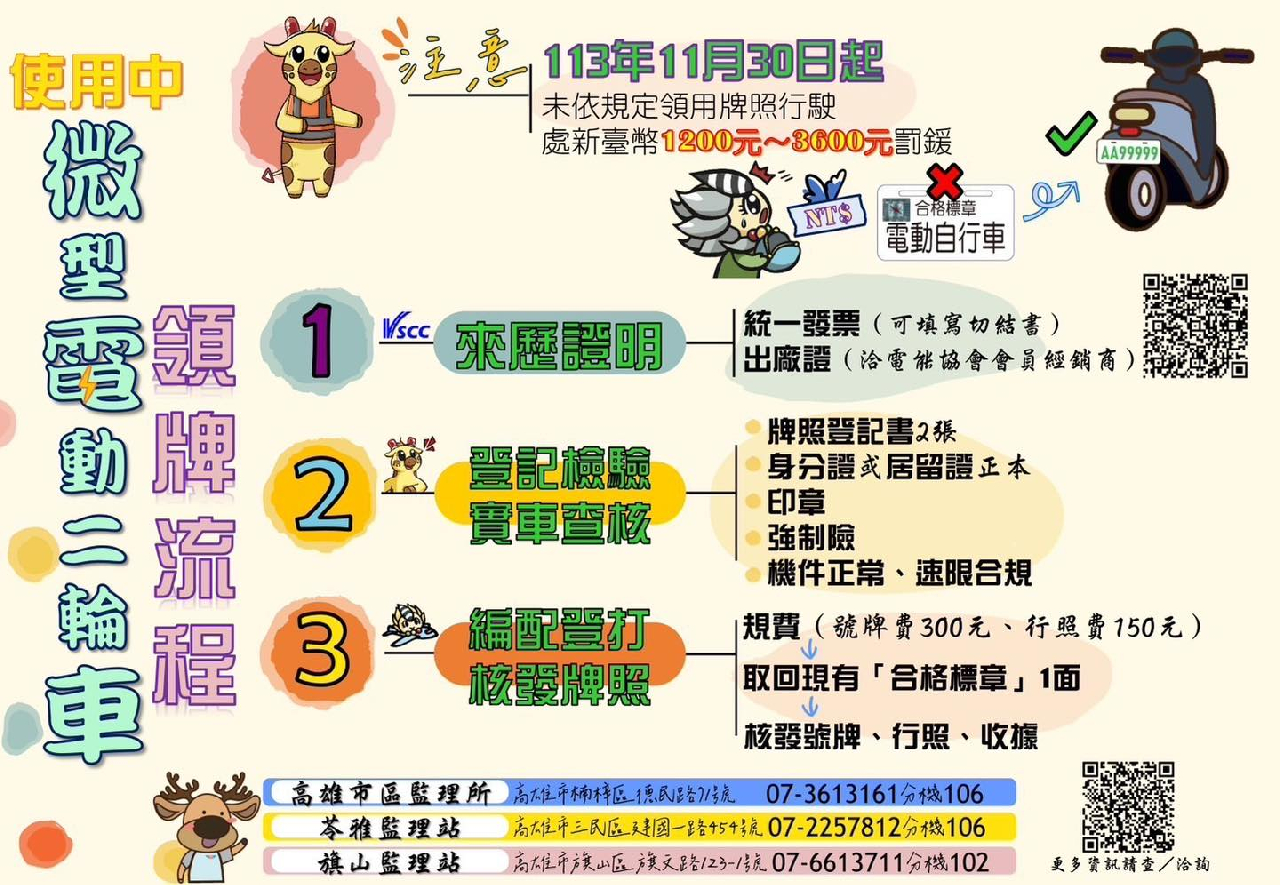 微型電動二輪車領牌流程宣導